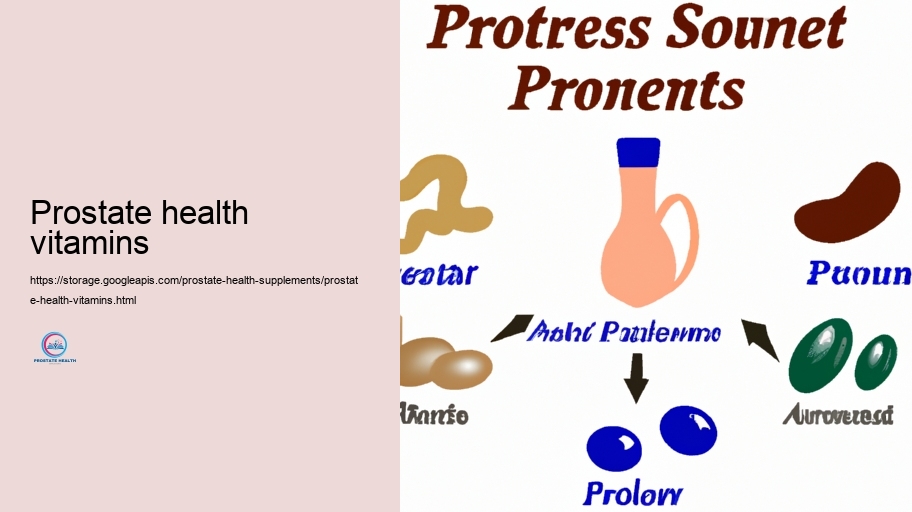 Contrasting Popular Prostate Health and wellness Supplements: Benefits and drawbacks