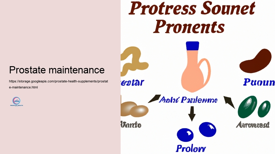 Comparing Popular Prostate Health Supplements: Benefits and drawbacks