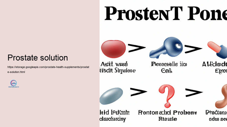 Prospective Unfavorable impacts and Communications of Prostate Supplements