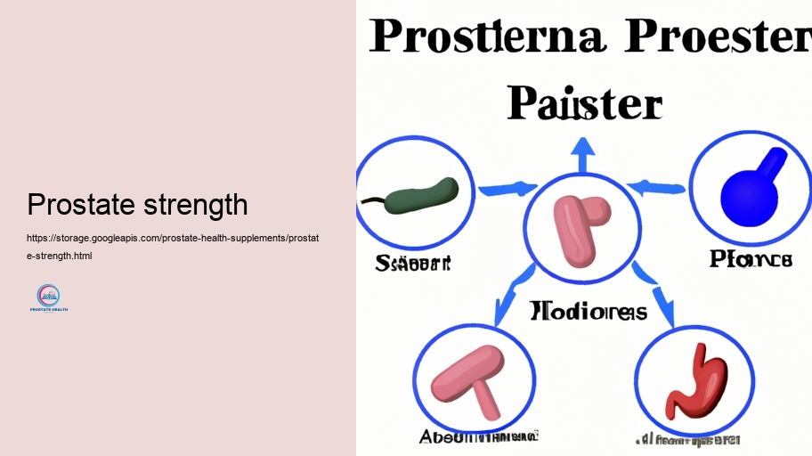 Prospective Negative results and Communications of Prostate Supplements