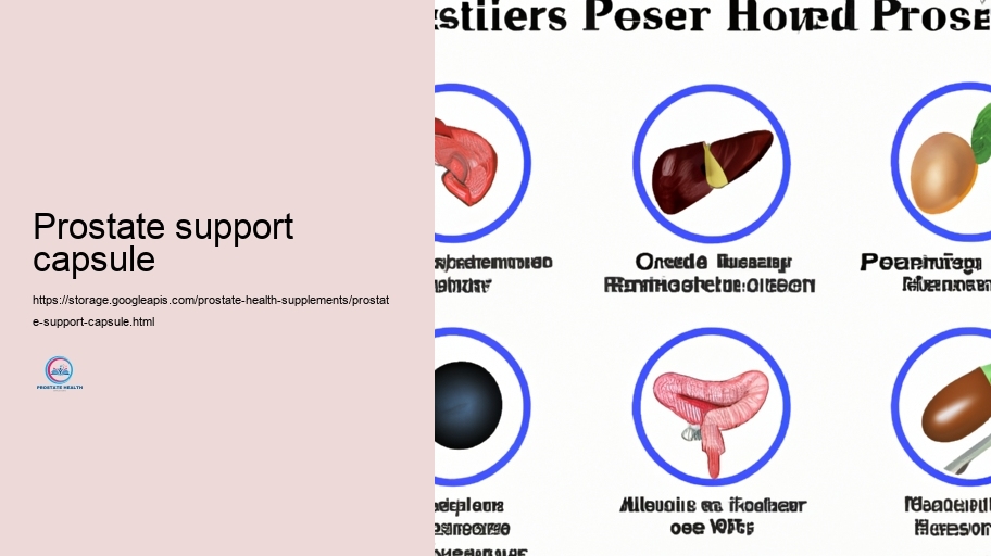 Practical Negative Impacts and Communications of Prostate Supplements