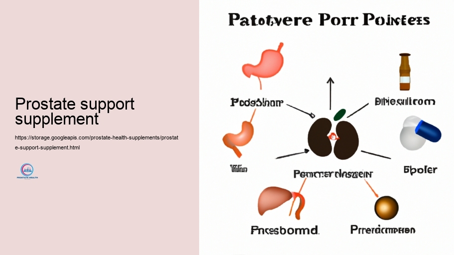 Potential Negative Outcomes and Communications of Prostate Supplements