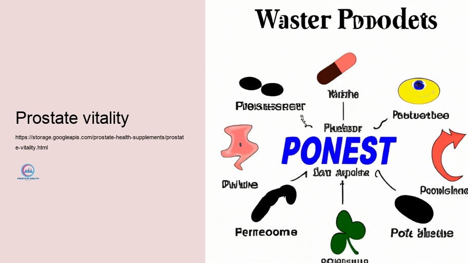 Potential Negative impacts and Communications of Prostate Supplements