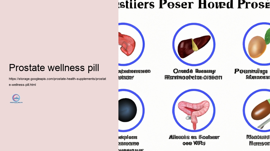 Potential Destructive Outcomes and Communications of Prostate Supplements