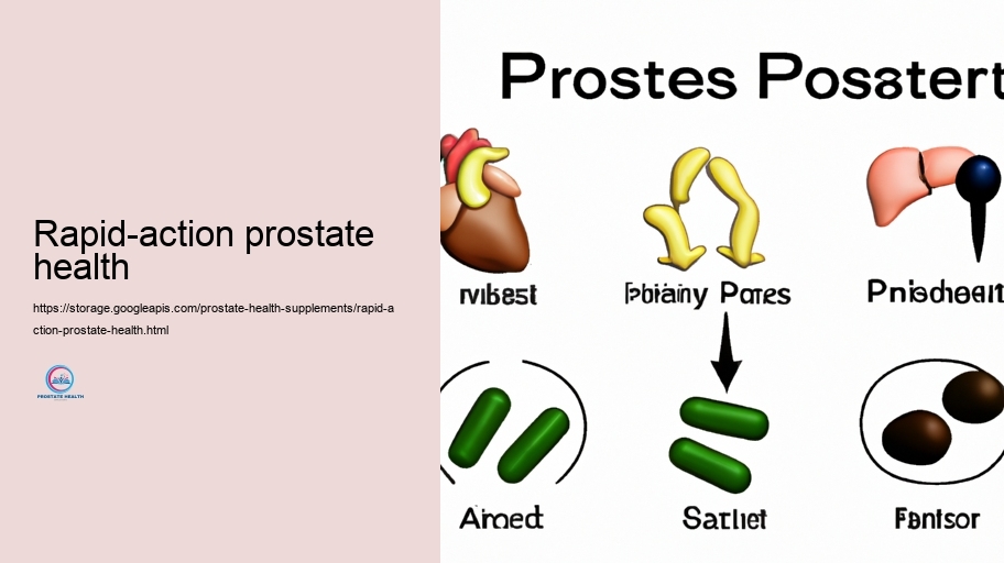 Prospective Unfavorable effects and Communications of Prostate Supplements