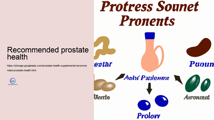 Possible Negative Results and Communications of Prostate Supplements