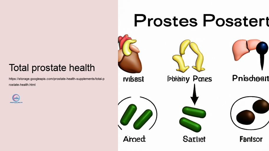 Practical Negative Results and Interactions of Prostate Supplements