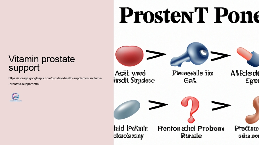 Feasible Unfavorable Effects and Communications of Prostate Supplements