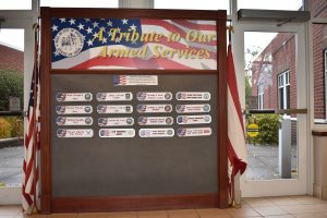 Military Tribute Board