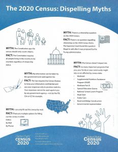 Census Disp Myths