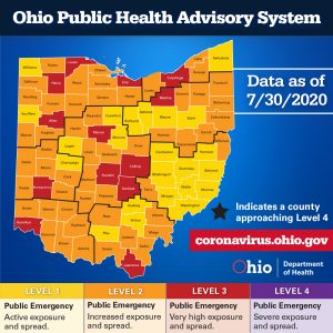 advisory system map