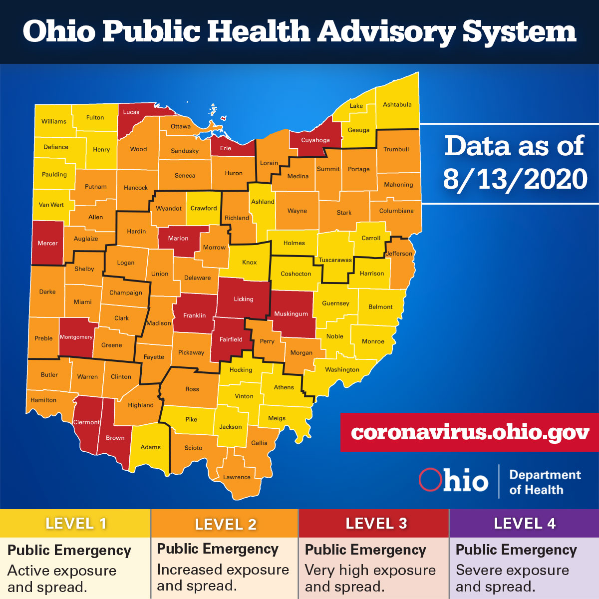 Ohio Public Health Advisory System Map Instagram 08132020 City Of Bedford Oh