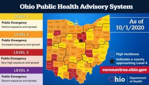 Ohio Public Health Advisory