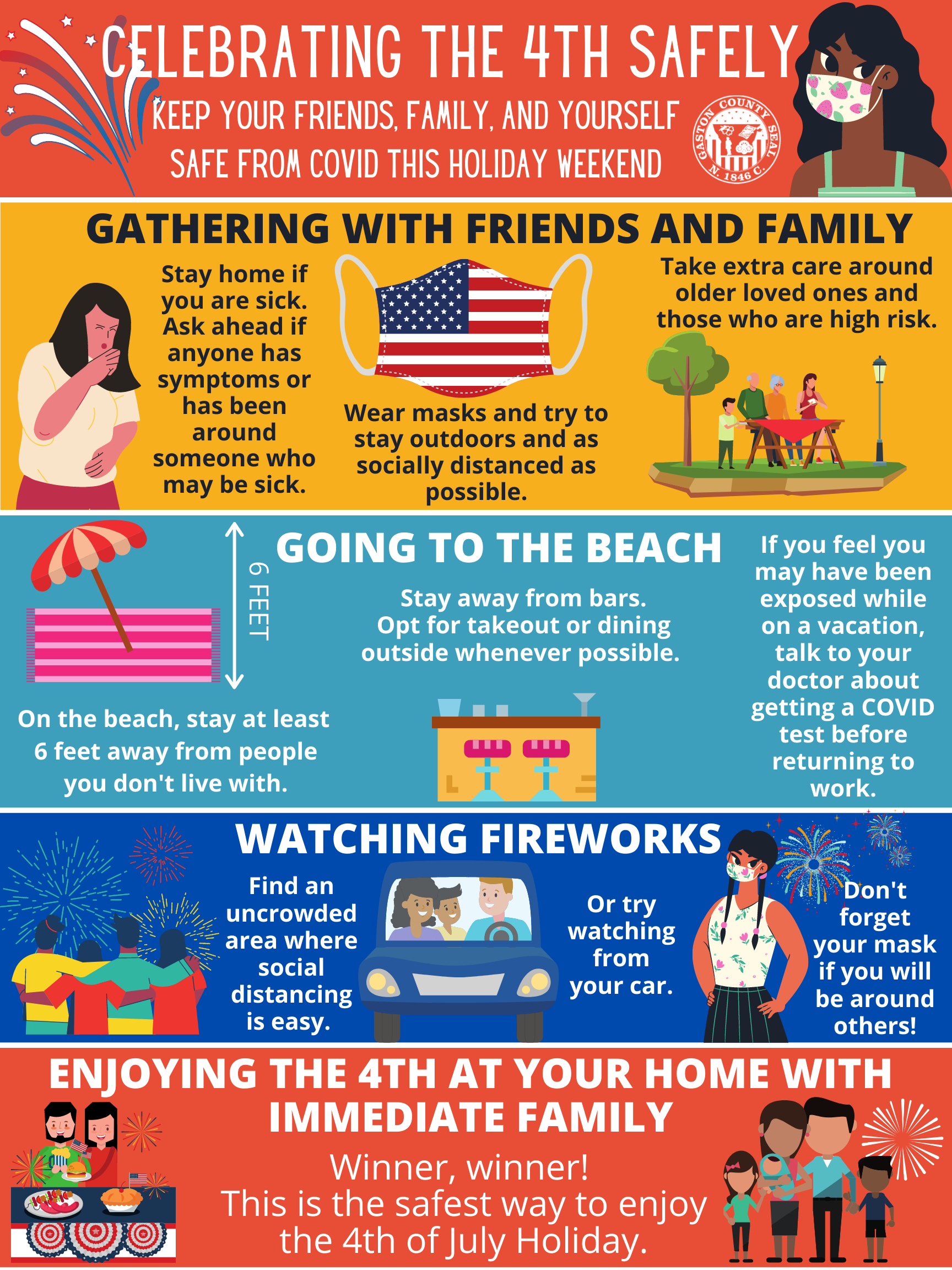 4th Of July Safety Infographic 