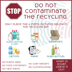 Recycling Guide