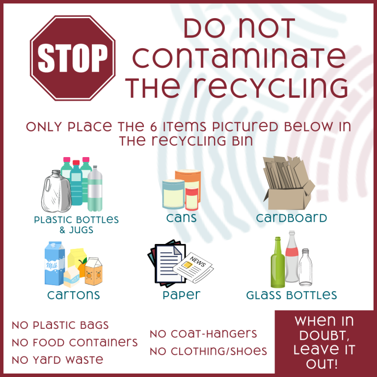 Guide to Recyclables — Clothing