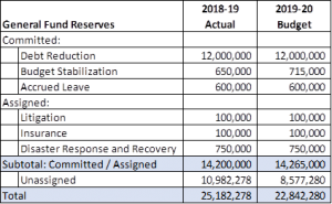 spread sheet image