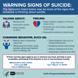 Warning Signs of Suicide