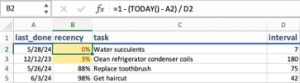 Section of an Excel spreadsheet showing adult tasks and related statistics.