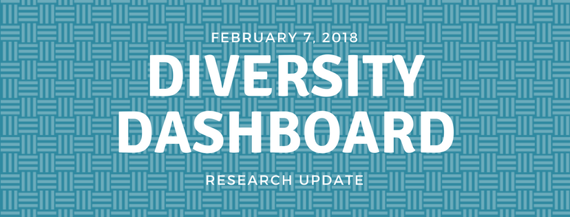 diversity dashboard