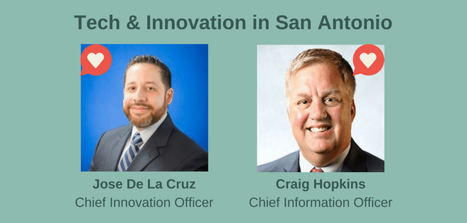 San Antonio Technology and Innovation