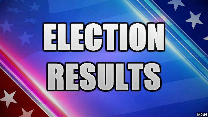 Elex results