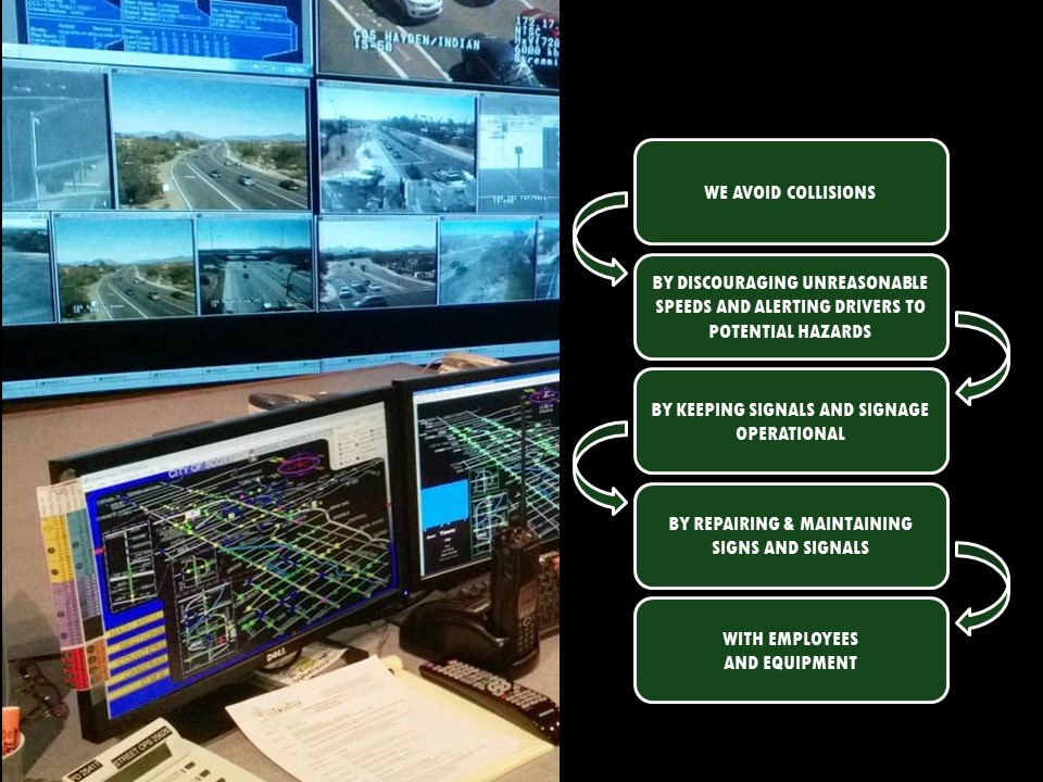 Traffic Management Example