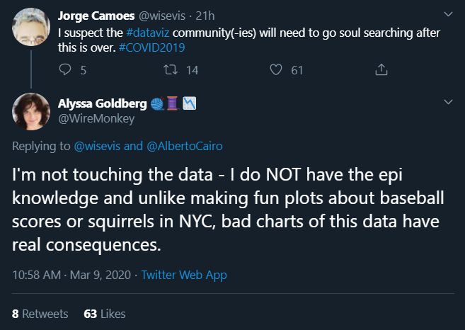 Twitter Conversation discussing creating bad charts from data.