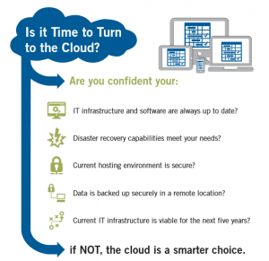 Accelerating a Move to the Cloud: 5 Key Benefits ELGL