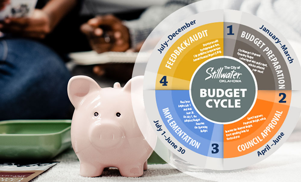 The City of Stillwater, OK Budget Cycle infographic
