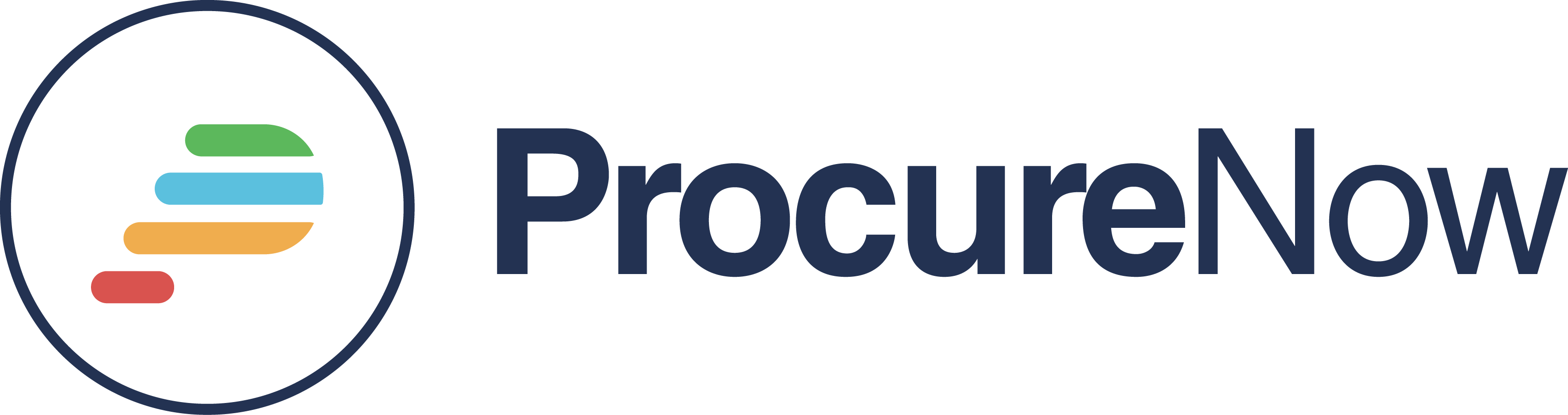 procurenow logo