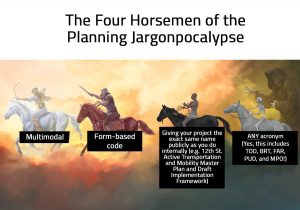 Illustration of 4 individuals on 4 horses, each representing a piece of jargon used in the Planning field