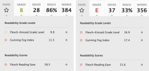 Results of a Readability assessment of two different websites; one Grade B, the other Grade E