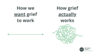 Grief Knot