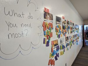 A white board with the words "What do you need most?" next to several Post-It Notes.