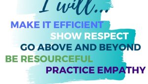 Graphic of City of Wauwatosa customer service values, "I will... make it efficient, show respect, go above and beyond, be resourceful, practice empathy."