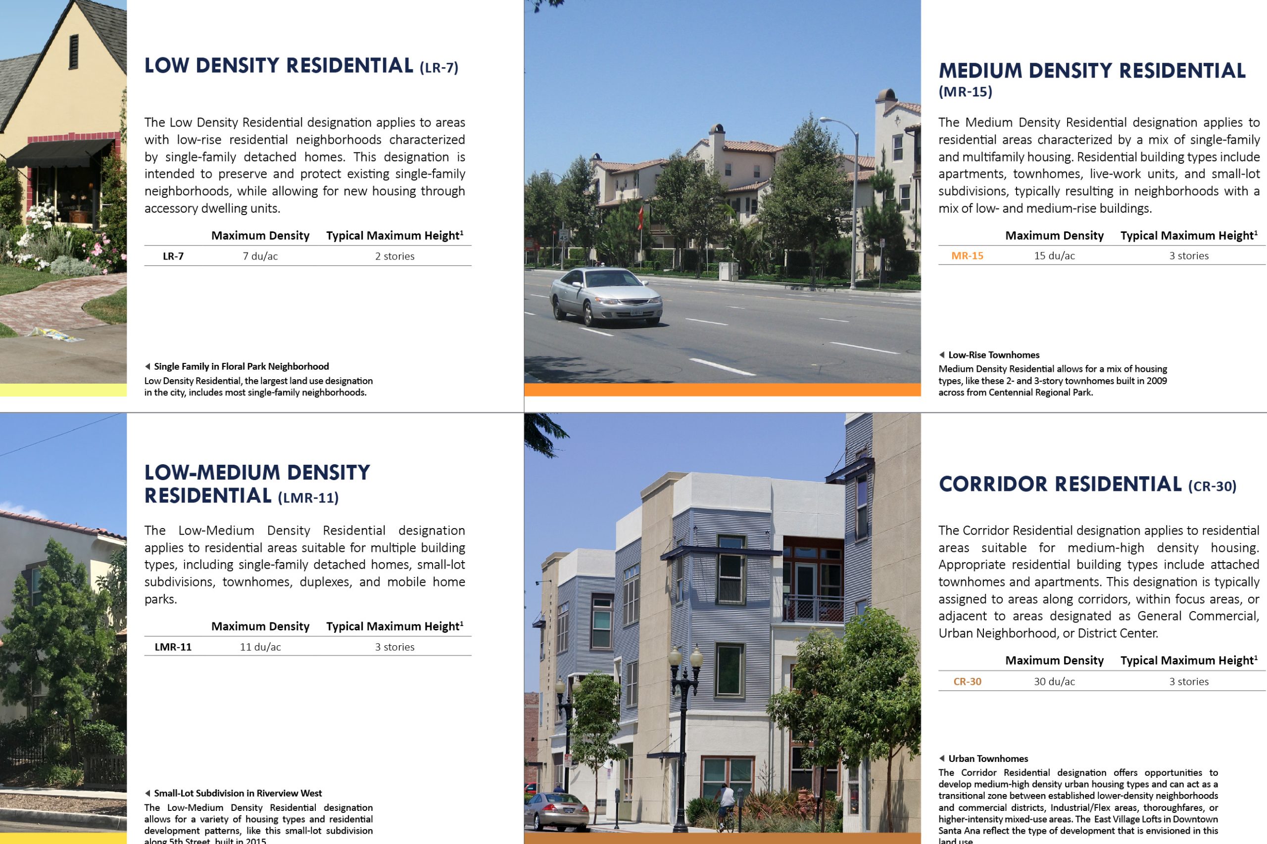 Thumbnail image of four residential land use designations, Low Density Residential (LR-7), Low-Medium Density Residential (LMR-11), Medium Density Residential (MR-15), Corridor Residential (CR-30)