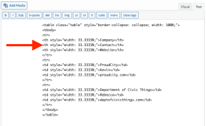 Screenshot of table HTML code in the text editor.