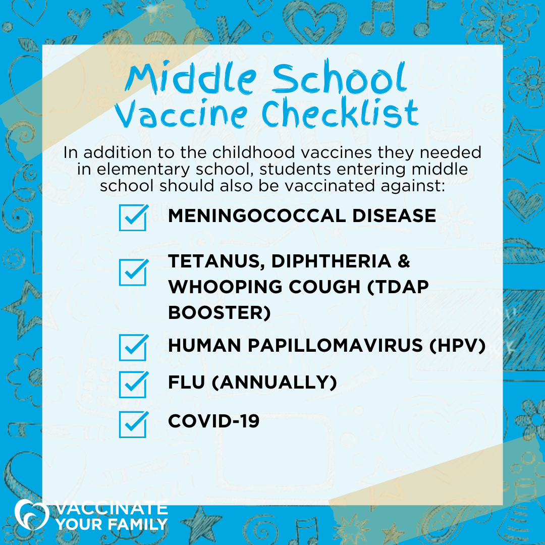 Poster with text "Middle School Vaccine Checklist In addition to the childhood vaccines they needed in elementary school, students entering middle school should also be vaccinated against: Meningococcal Disease, Tetanus, Diptheria & Whooping Cough (TDAP Booster), Human Papillomavirus (HPV), Flu (Annually), COVID-19"