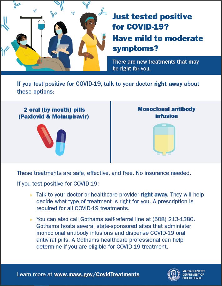 COVID Treatment Information [English]