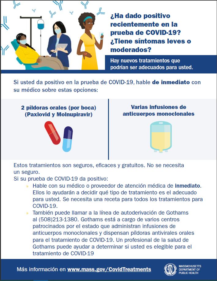 COVID Treatment Information [Spanish]
