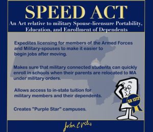 Speed ACt