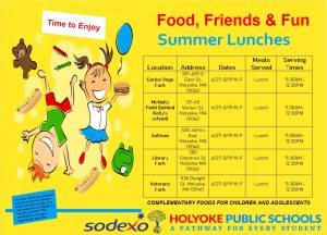 Flyer for Summer Park program providing lunches for kids - E