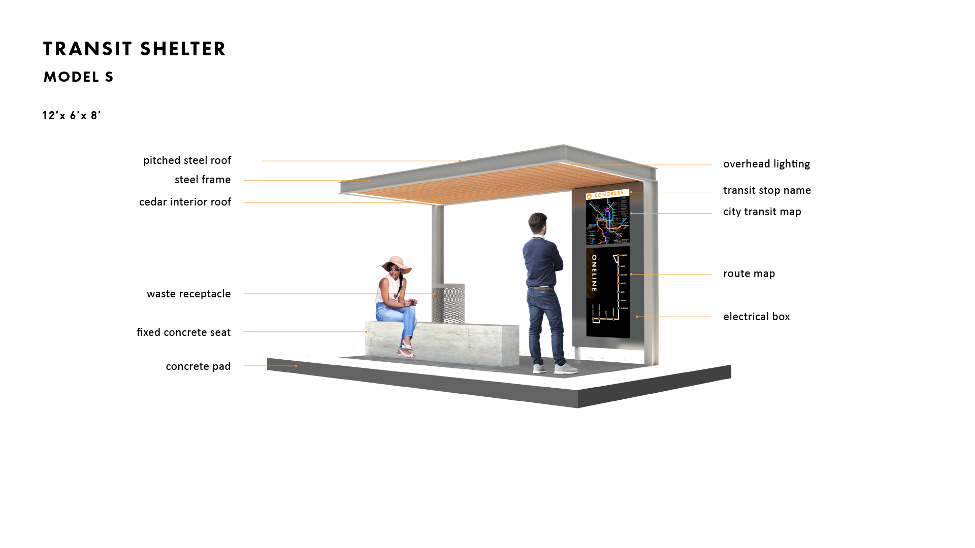 ONELINE Conceptual Transit Shelters