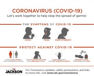 COVID19 SYMPTOMS