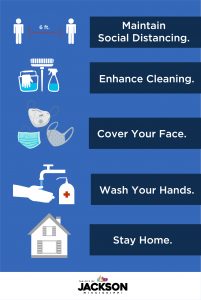 Social Distance, Enhance Cleaning, Cover Face, Wash Hands, Stay Home