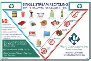 Single Stream Recycling