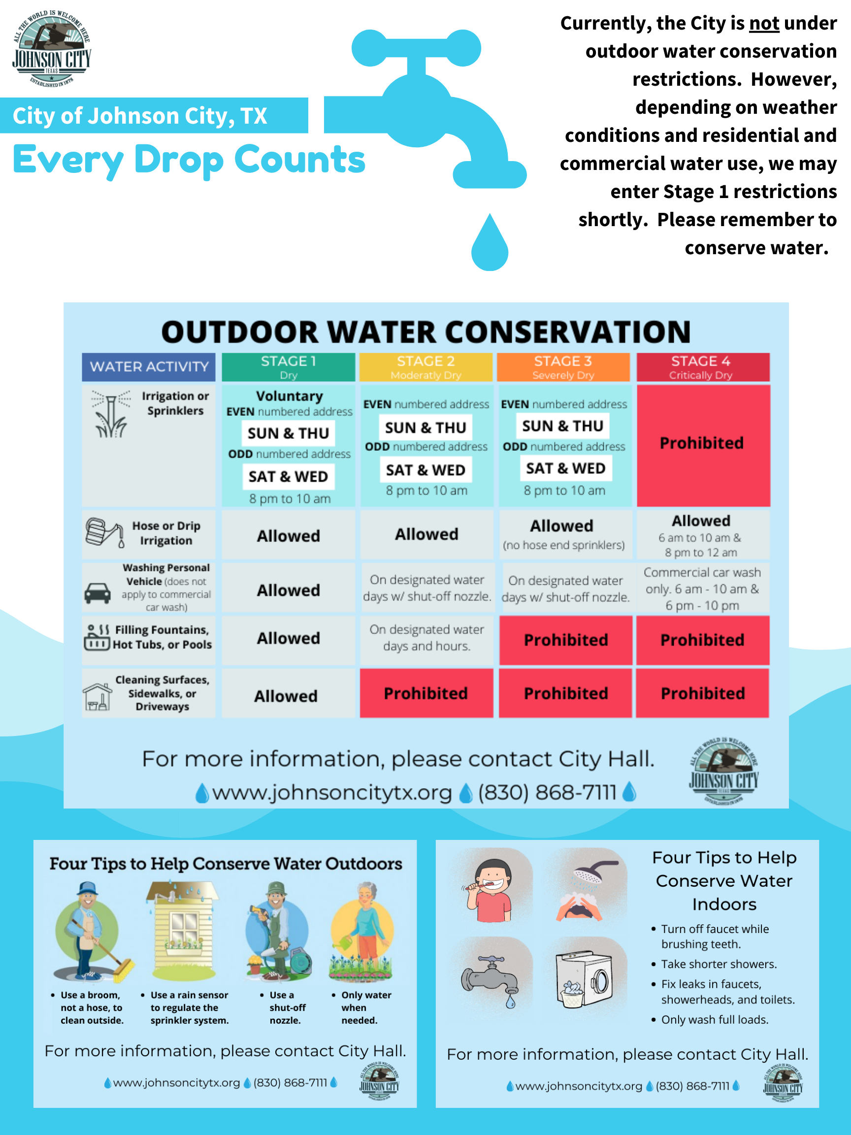 Water Conservation