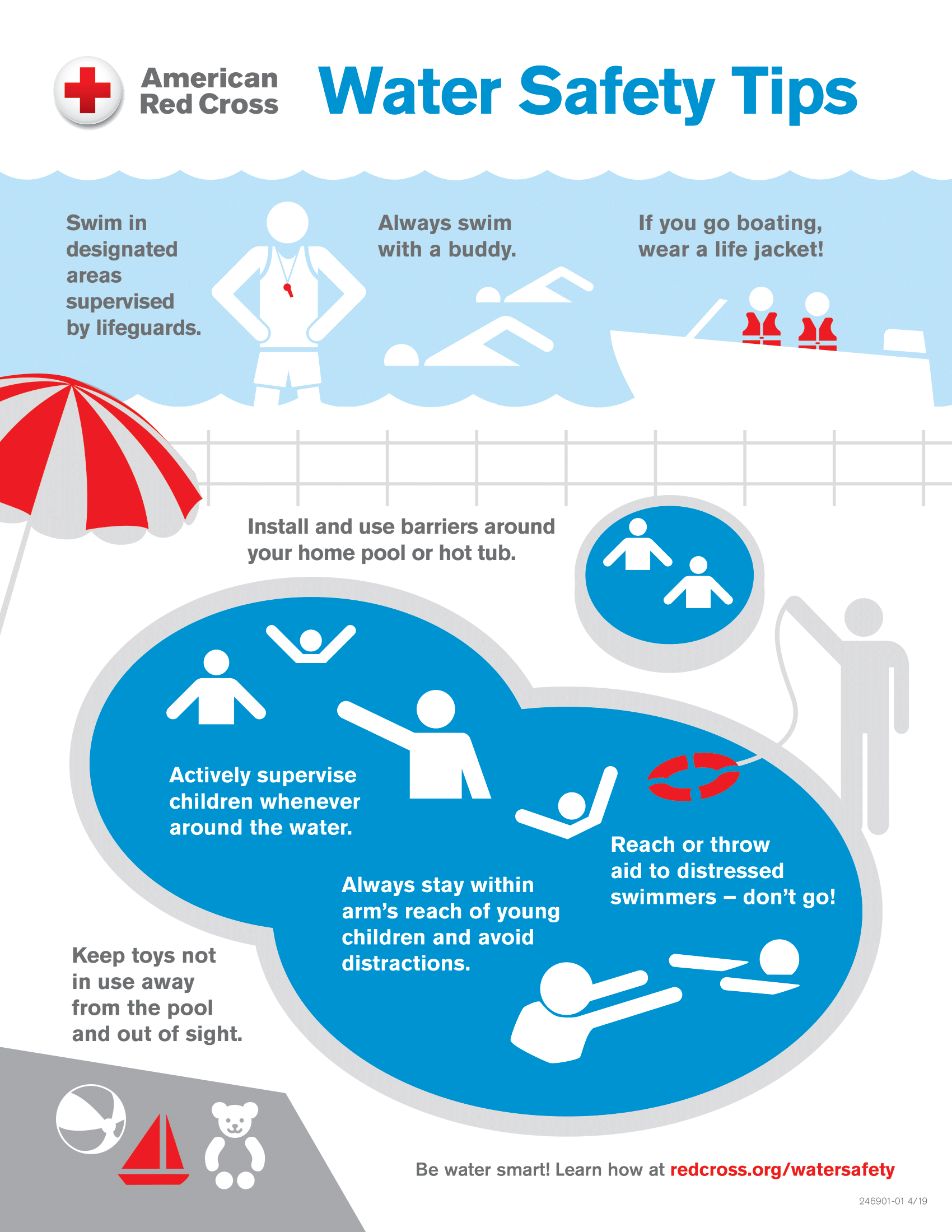 water safety infographic