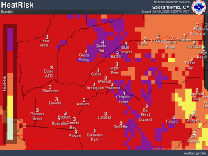 heatrisk